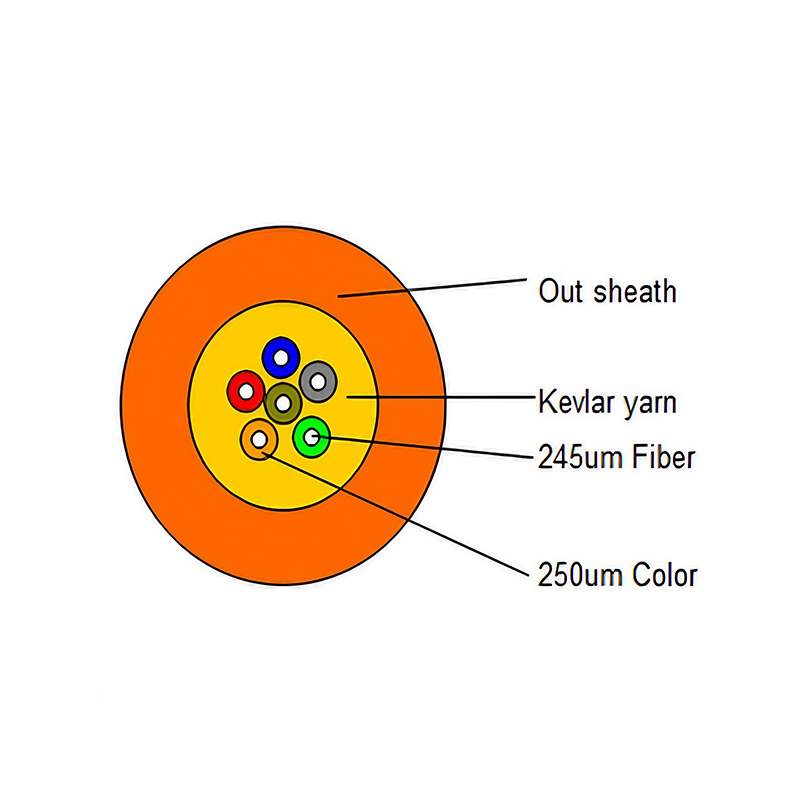Mini Bare Fiber Single Tube Cable