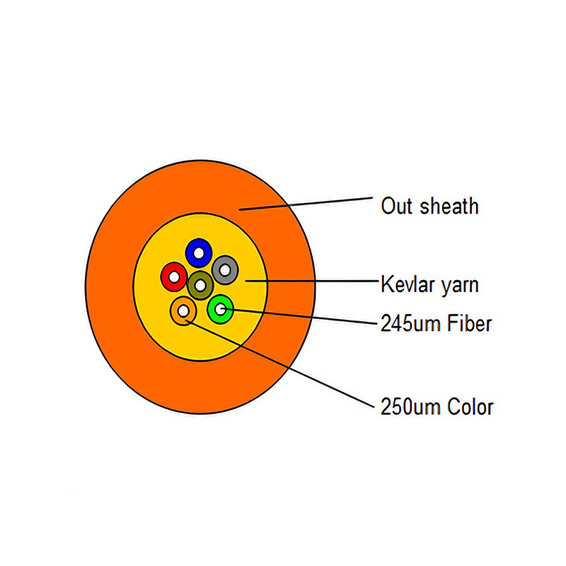 How can the dispersion characteristics of a mini bare fiber single tube cable be optimized to reduce signal distortion?
